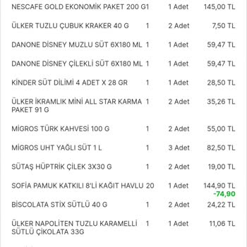 Migros Sanal Market Düzce