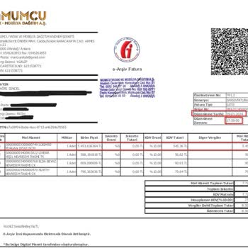 Lova Yatak Hatalı Ürünler Ve Mumcu Yatak Usulsüz İşlemler