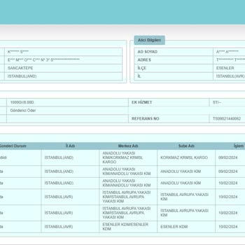 Korkmaz Mutfak Eşyaları Teslim Edilmeyen Kargo Cevap Vermeyen Satış Sonrası Destek Birimi