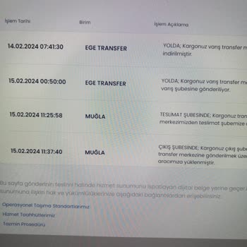 Aras Kargo Kargom İstanbul'dan Bodrum'a 9 Günde Gelemedi