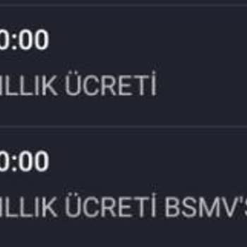 İş Bankası Kredi Kartı Aidat İadesi