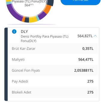 Denizbank Fon Güvenlik Zafiyeti