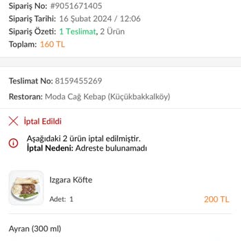 Trendyolgo Pişmanlıktır Kınıyorum Sizleri