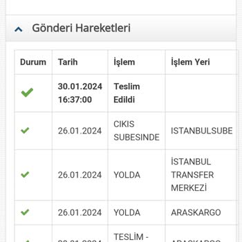 Yves Rocher Paketim Elime Ulaşmadı