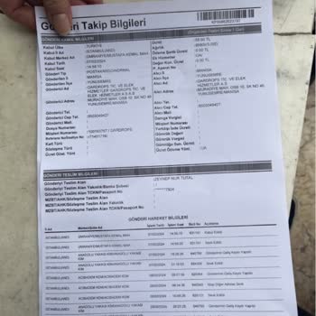 Gardrops İade Sorumsuzluğu Karşısındaki Mağduriyet