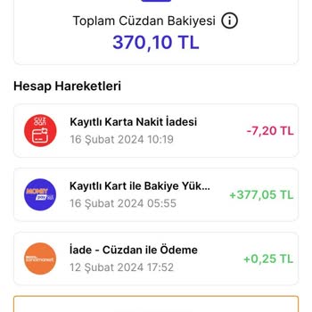 MoneyPay Uygulaması Haksız İade Politikası