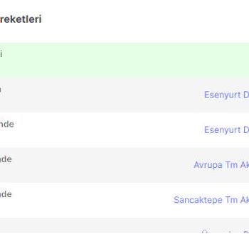 Hepsijet Adres Bulamadım Kargoyu Getiremedim