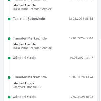 Trendyol Express Kargomu Getirmedi Günlerdir İlgilenen Yok