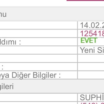 Çiçek Gönder 14 Şubat Hayal Kırıklığı Ve İletişim Sorunu