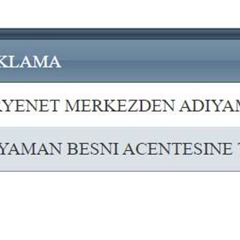 Kuryenet Bir Türlü Teslim Edilmeyen Kredi Kartı