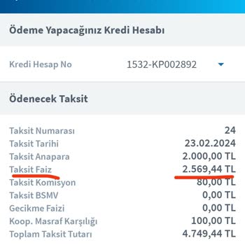 Halkbank Esnaf Kredisi Faiz Değişimi
