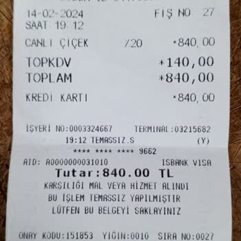 Çiçek Sepeti Mağazasında Fahiş Fiyat