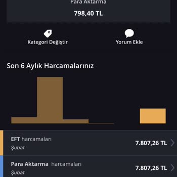 Gardrop Design Şikayetçi Olacağım Param Çalındı