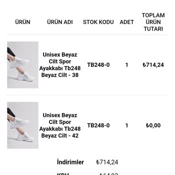 Tonny Black 1 Alana 1 Bedava Kampanyasından Sorunlu Ayakkabı