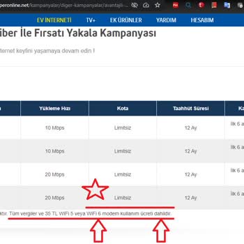 Superonline 100mb Parası Ödüyoruz, 25mb Hizmet Sunuluyor! Wi-Fi 6 Modem Piyango!