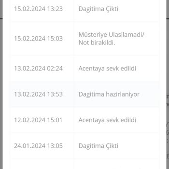 PTT Kargo İş Sorumsuzluğu PTT