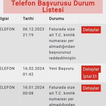 Trendyol Fatura Üzerinde T. C. Kimlik No Yazmıyor Gsb Başvurumu Reddetti