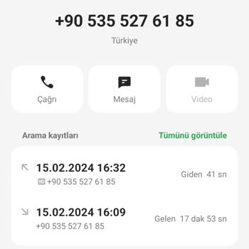 Trendyol İnternet Üzerinden İş Başvurusu Hayal Kırıklığı