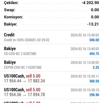 Xm.com Xm Forex Firması Paramı Yollamadı Kazandığınız Parayı Vermiyorlar!
