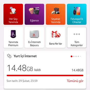 Vodafone Haksiz Kazanç Elde Etmekte