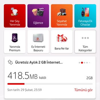 Vodafone Haksiz Kazanç Elde Etmekte