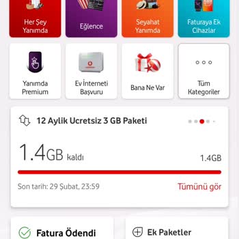 Vodafone Haksiz Kazanç Elde Etmekte