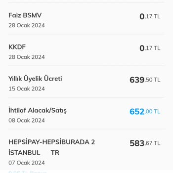 Denizbank Kart Aidatı Hk.