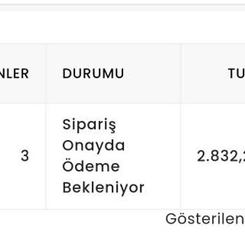 Geldimarket Ürün Teslimi Yapmıyor