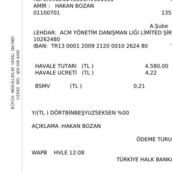 Provider Capital Markets Yatırım Danışmanı Mağduriyeti