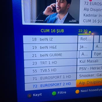 Digiturk Eksik Kanal Sorunu Var.