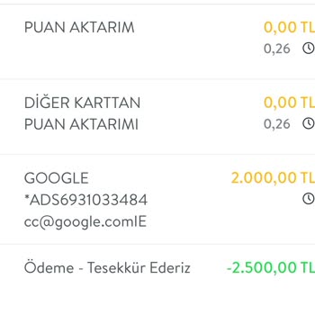 TEB Google Ads Habersiz Kredi Kartımdan Çekim Yaptı