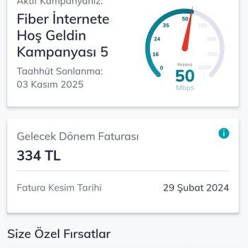 Türk Telekom Söz Verdiği Hızda İnternet Hizmeti Sağlamıyor.