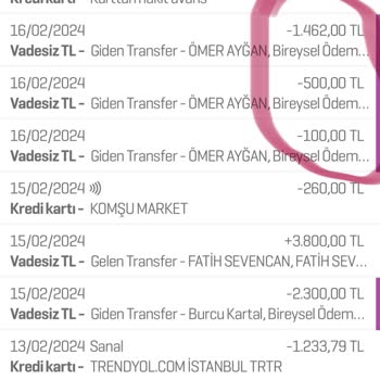 Telegram Trendyol AVM Adı Altında