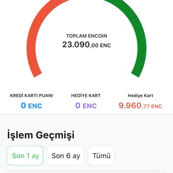 Enuygun.com En Coin Kredi Kartı İade