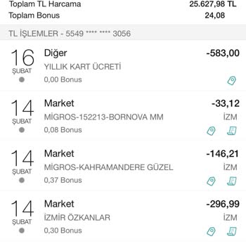 Garanti Bankası Kredi Kartı Kullanım Aidatı