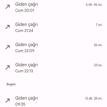 Dyson Sipariş İlgisizliği Yardımcı Olmadılar