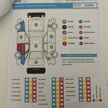 Bosch Car Service Ekspertiz Hatası Mağduriyeti