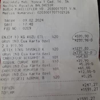 Carrefour SA'dan Satın Aldığım Enjoy Marka Köpek Maması