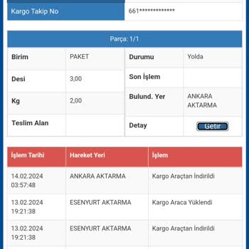 Sürat Kargo Ankara Aktarmada Bekleyen Kargo