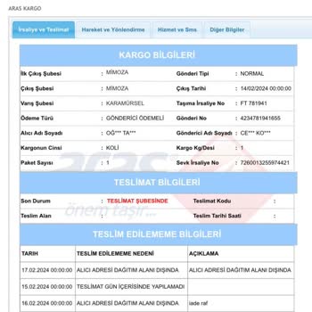 Aras Kargo Kendini Bitirmeye Oynuyor