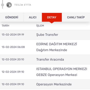 Mavi 10 Gündür Ulaşmayan Kargo