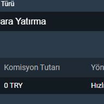 Betwoon Hizmet Kalitesi Ve Güvenilirlik Sorunu