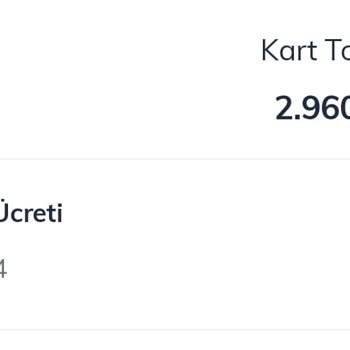 QNB Finansbank CardFinans Extra Kredi Kartı Yıllık Üyelik Ücreti