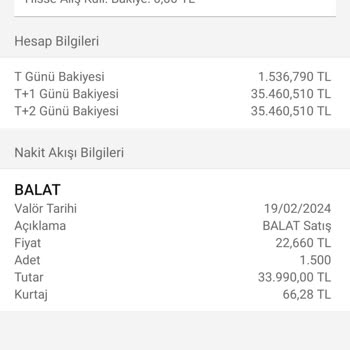 Garanti Bankası Hisse Senedi Hesabı Bloke İşlemleri Hk.