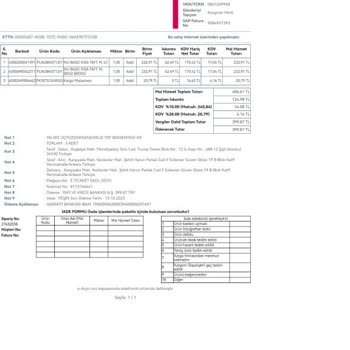 Penti İnternet Alışverişi Yırtık Defolu Ürün Yolladı
