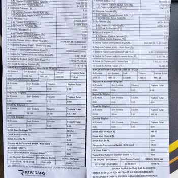 Emlak Yönetim Ve Referans Ölçüm Eliyle 5 Kat Fazla Para Ödüyoruz!