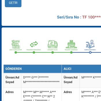 Sürat Kargo Parsa Kargom Kayboldu