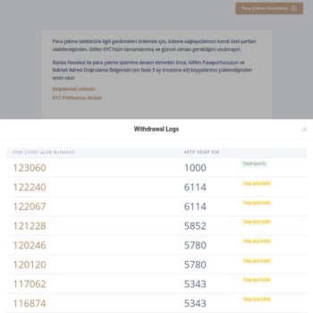 Fxrevenues Hesabımdaki Paramı Asla Çekemiyorum