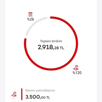 Agesa Hayat Ve Emeklilik Bireysel Emeklilik Sistemi