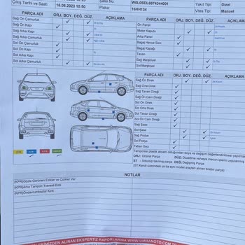 Umran Oto Ekspertiz Afyonkarahisar'da Satın Alınan Araç İçin Ekspertiz Sorunları